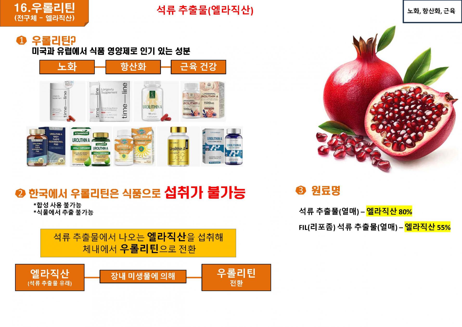 석류추출물