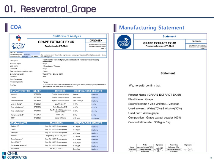 [一般原料] 天然白藜芦醇(Resveratrol)