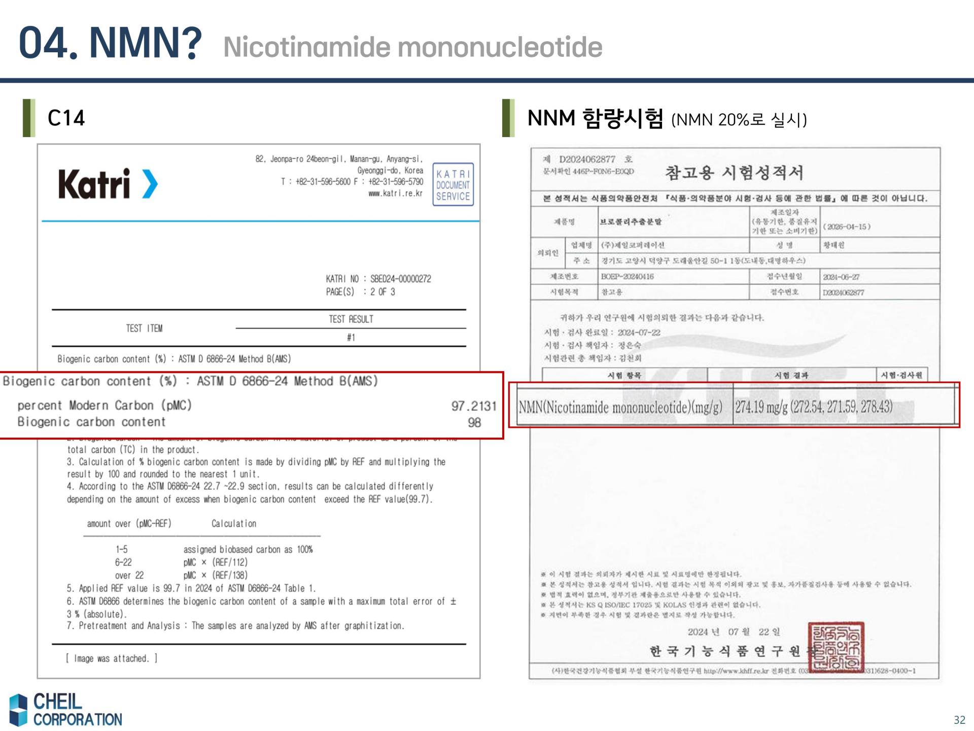 [General raw material]Natural NMN