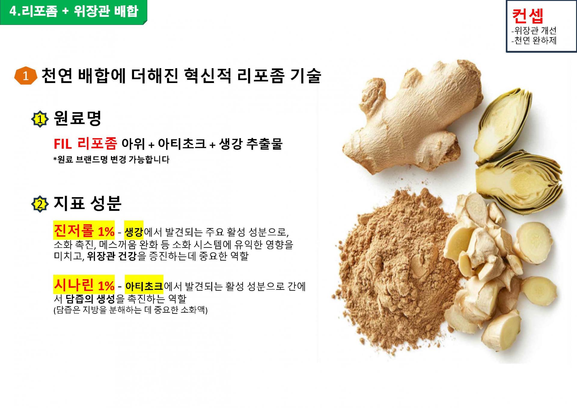 리포좀생강추출물