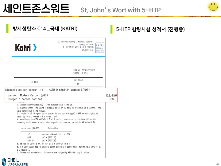[普通原料] 天然血清素(Serotonin)