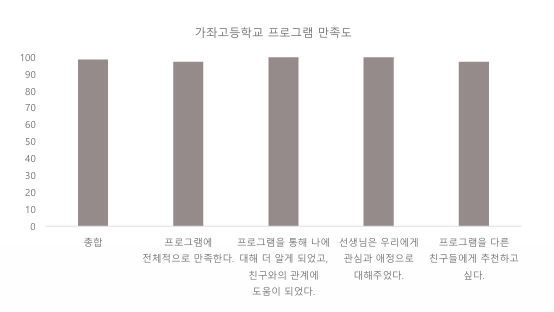 051250e39f6f5.png
