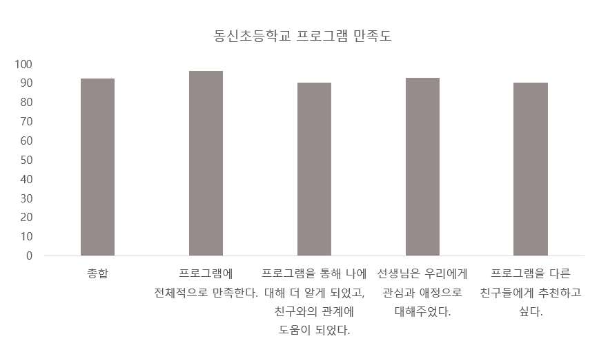 0a3174e553fe0.png