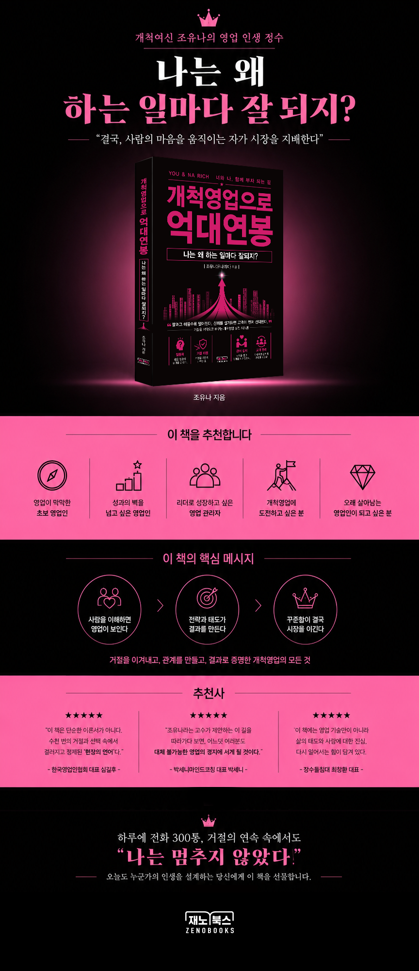[예약중] 개척영업으로 억대연봉: 나는 왜 하는 일마다 잘되지?