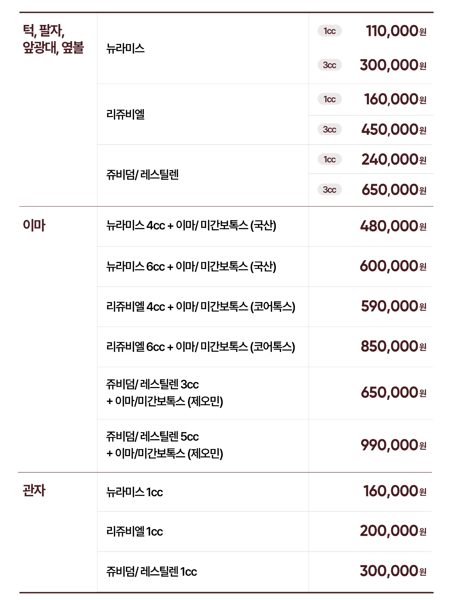 부위별 필러 : 전체 가격 보기│대구 누에보의원
