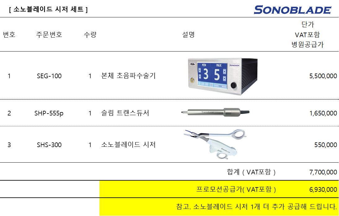 소노블레이드 시저