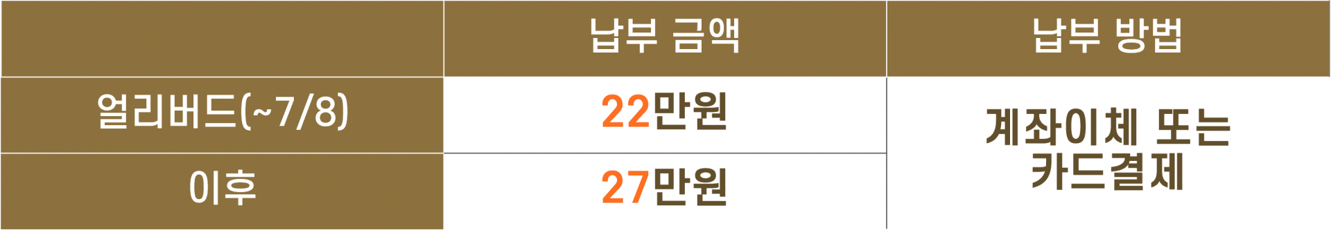 [(사)한국사내변호사회 문화분과 주최] 2026 KICA 정기 워크샵 참가비 납부(신용카드 결제)