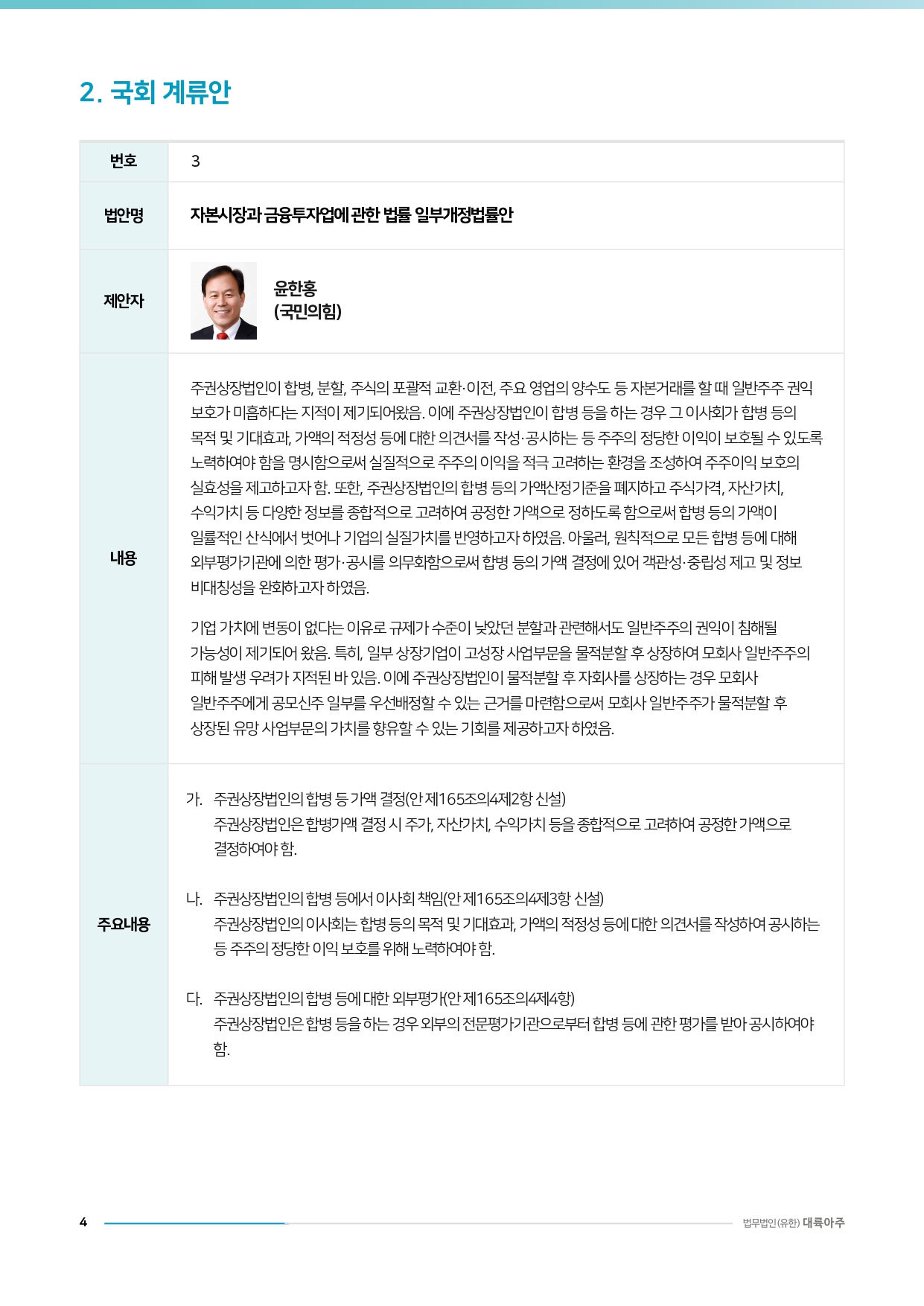 법무법인(유한) 대륙아주] 주간입법동향_vol208 : KICA