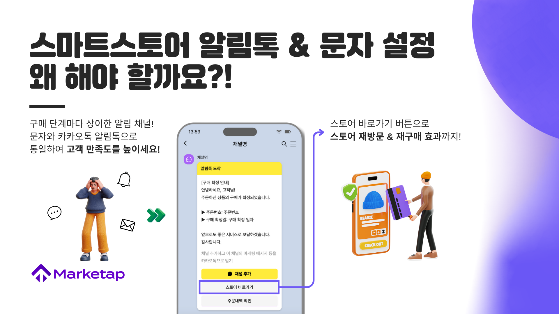 스마트스토어 알림톡 & 문자 설정, 왜 해야 할까요?