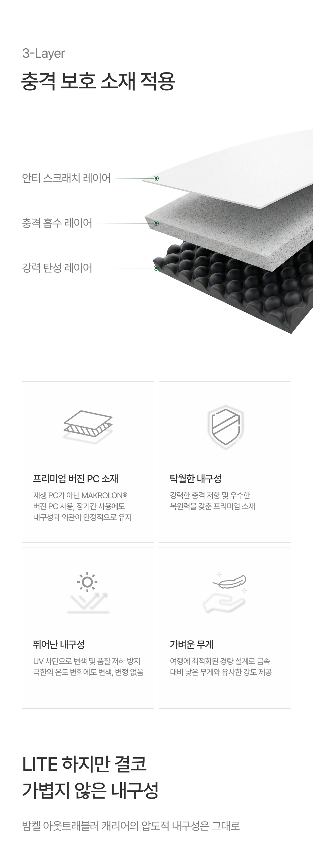 밤켈 아웃트래블러 라이트 캐리어 (트렁크)