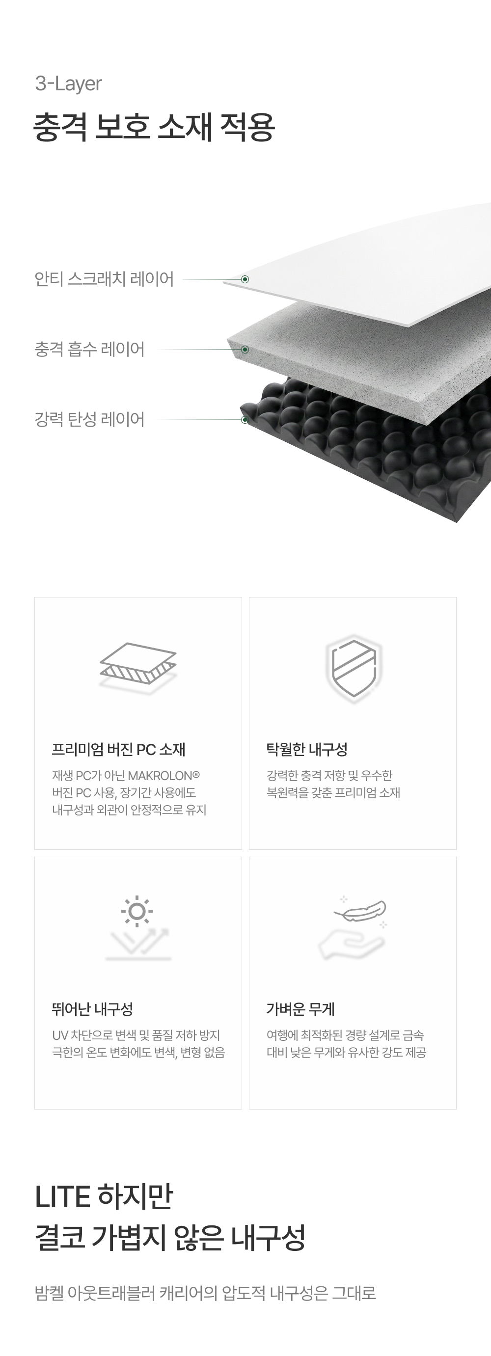밤켈 아웃트래블러 라이트 캐리어 (20인치)