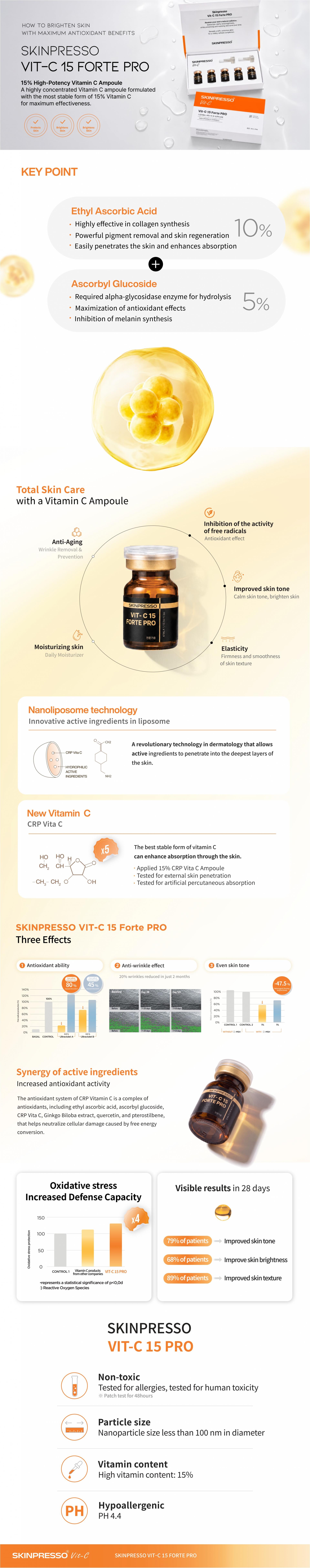 VIT C 15 FORTE PRO