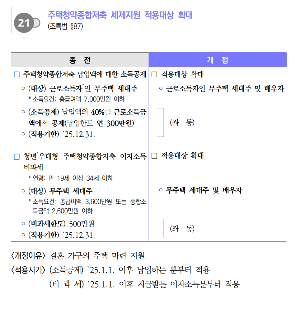 0c62b653d9589.png
