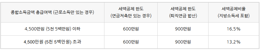 5aa853e502034.png