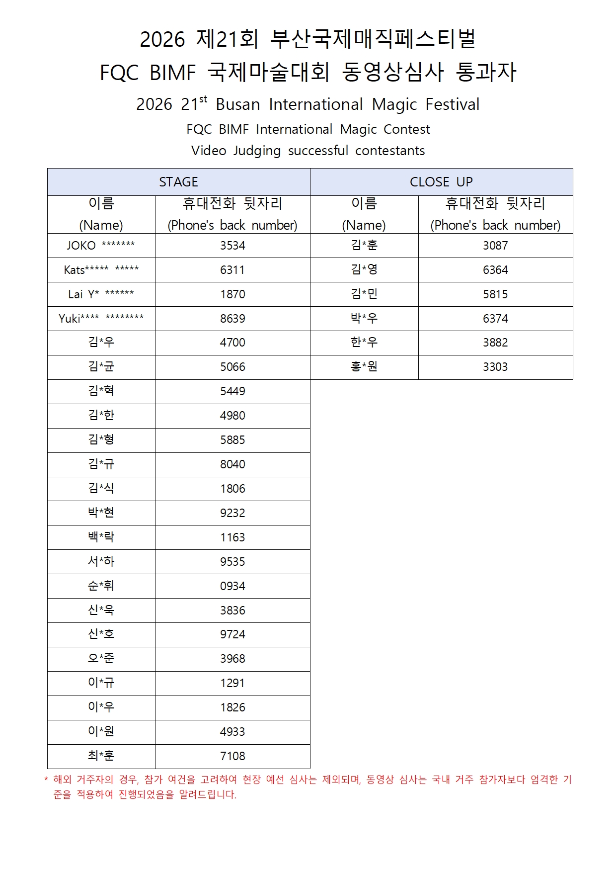 03 2026 FQC BIMF 현장예선진출자 Competitors001.jpg