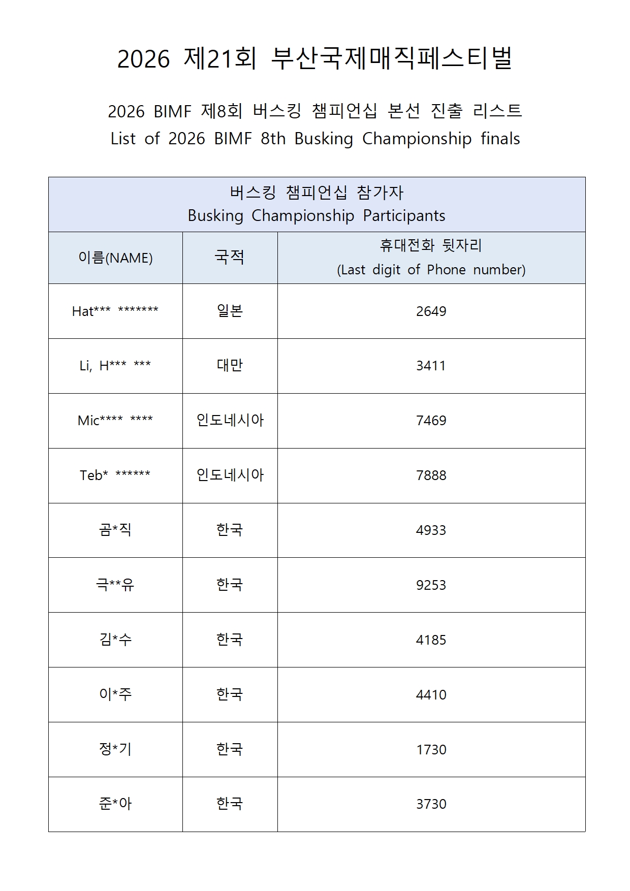 05 2026 BIMF 버스킹챔피언십 본선진출자 명단001.jpg