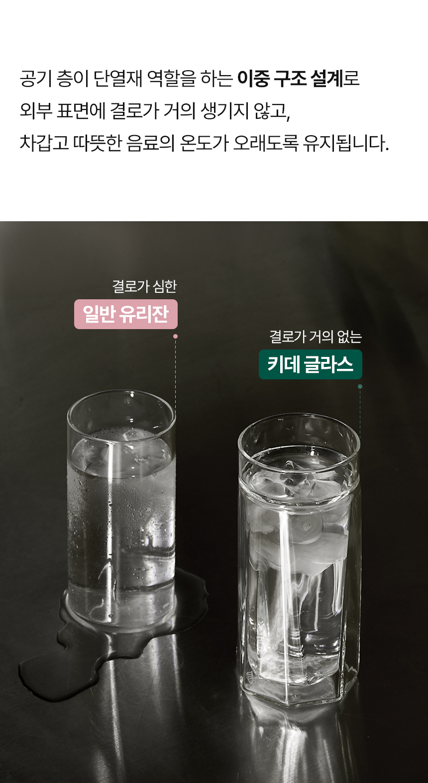 키데 글라스