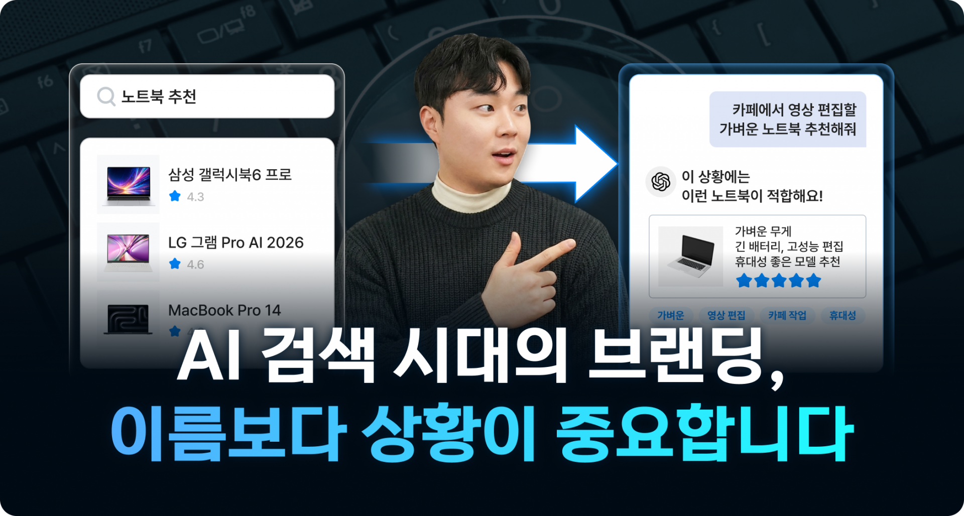 AI 검색 시대의 브랜딩, 브랜드명보다 상황이 중요한 이유