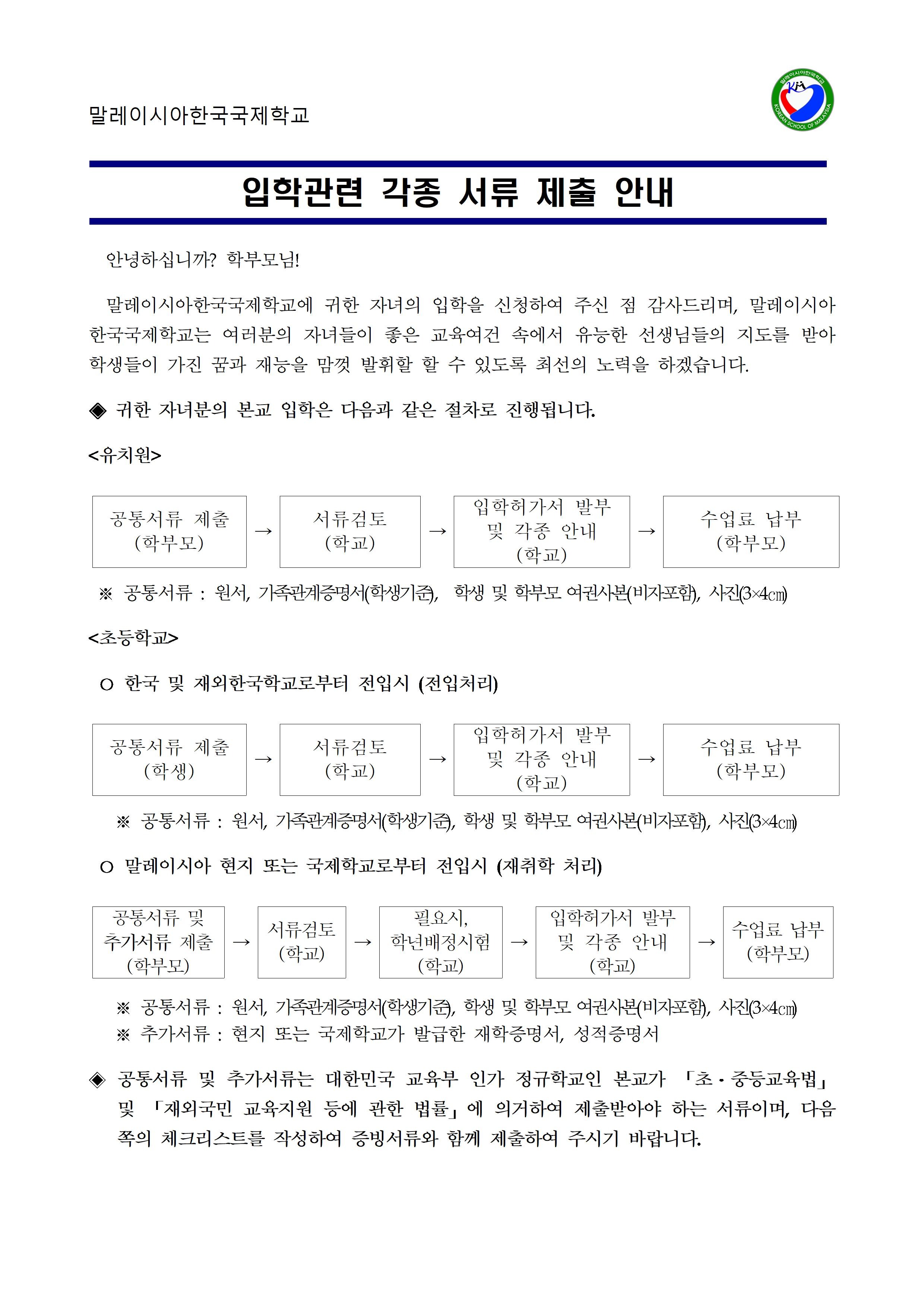 (말레이시아한국국제학교) 2021.입학관련 각종 서류 제출 안내001.jpg
