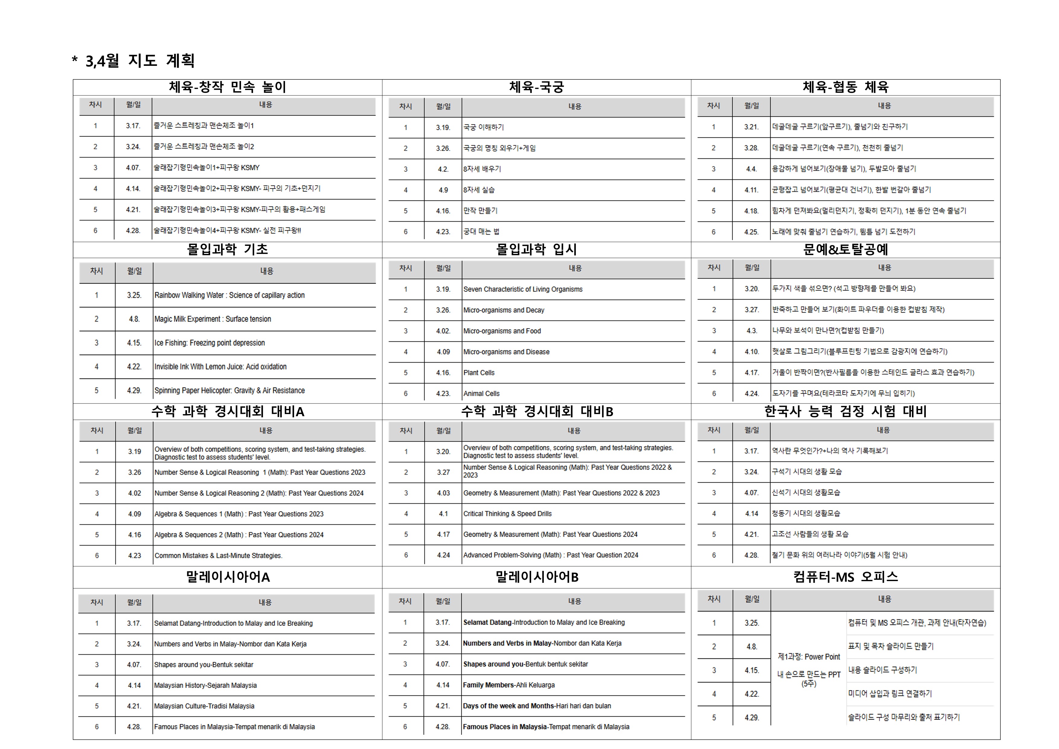 2025-08 2025학년도 1학기 방과후 교실 프로그램 및 수강 신청 안내_5.png