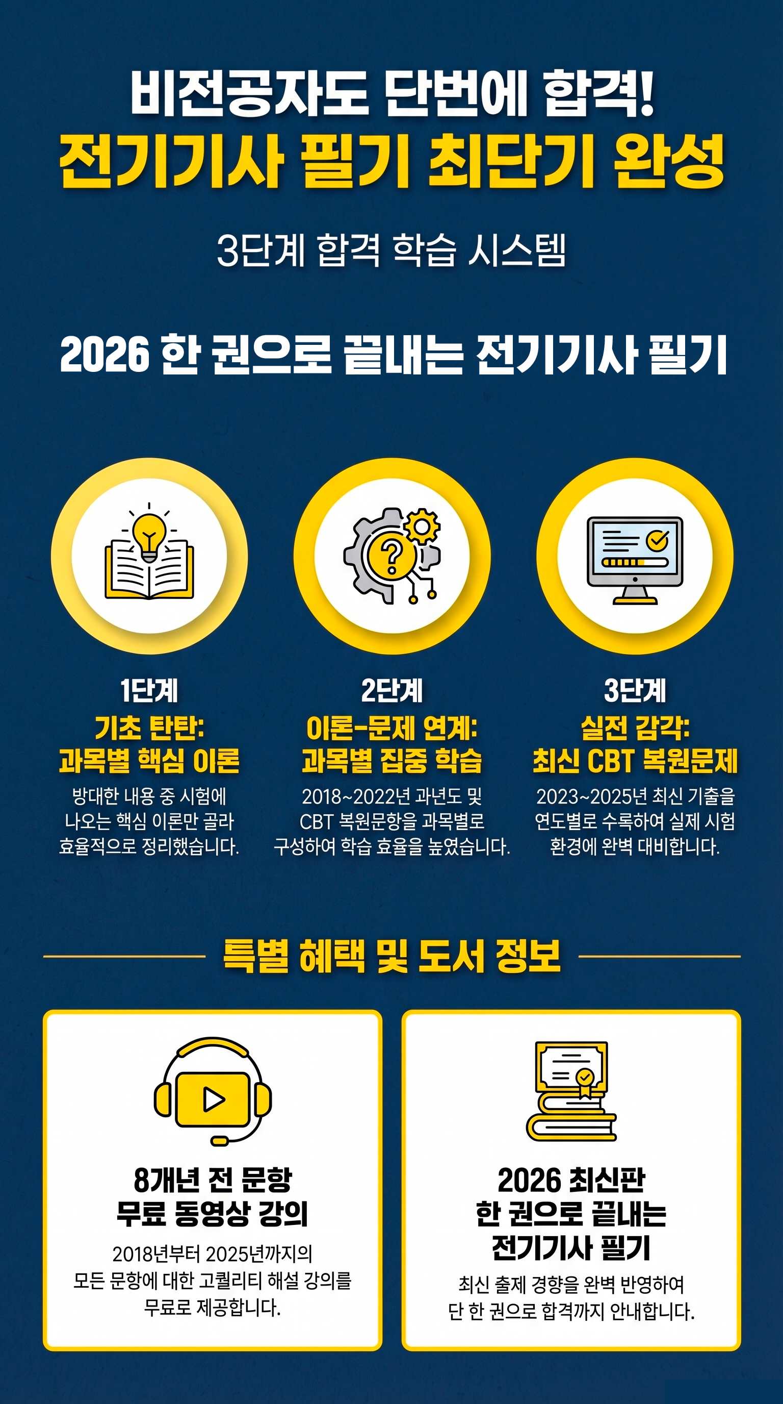 2026 한 권으로 끝내는 전기기사 필기
