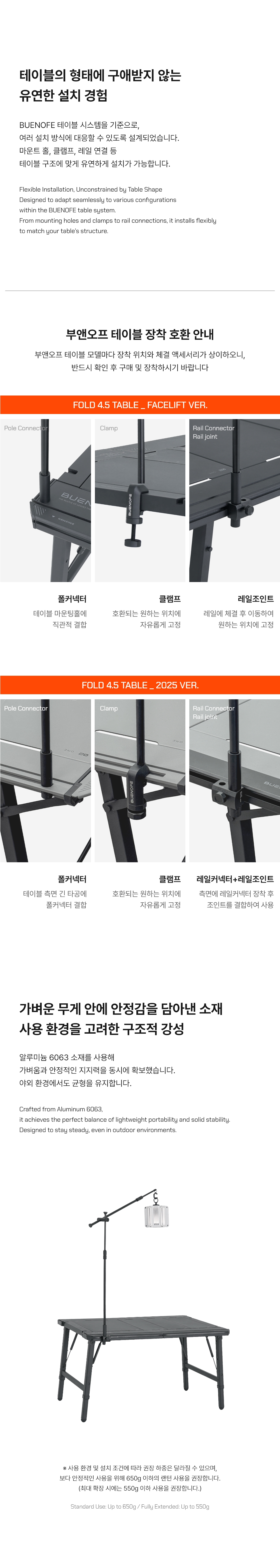 [GOCAF]BX 13-01 Lantern hanger(6월 15일 예약발송)
