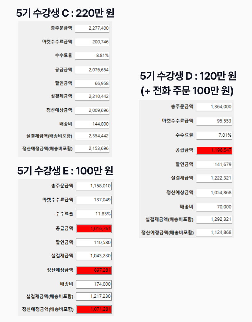 대량등록 위탁판매 끝판왕 전자책