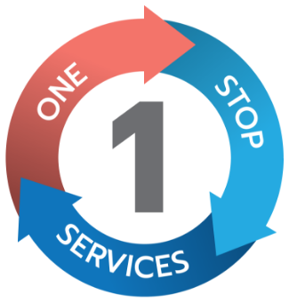 one-stop export system