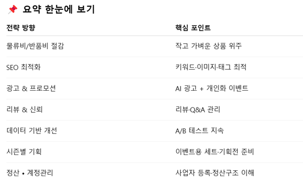 텍스트, 스크린샷, 폰트, 번호이(가) 표시된 사진 AI가 생성한 콘텐츠는 부정확할 수 있습니다.