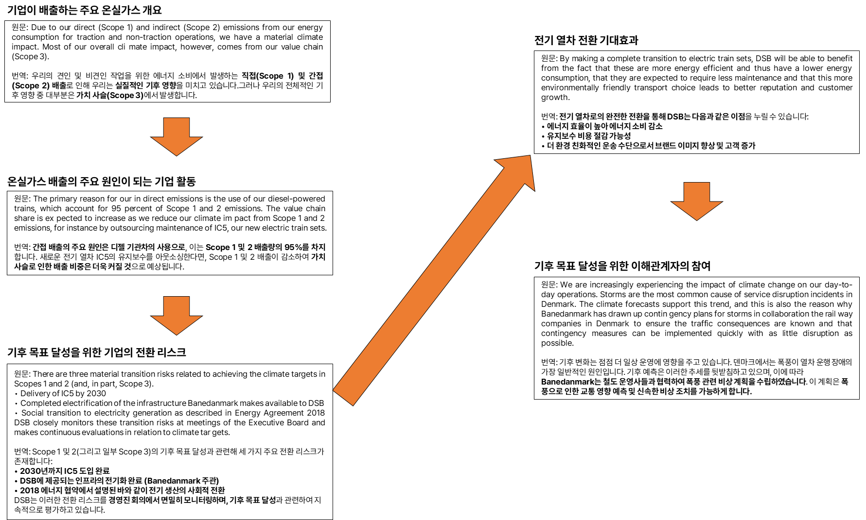 e960dbb434c58.png