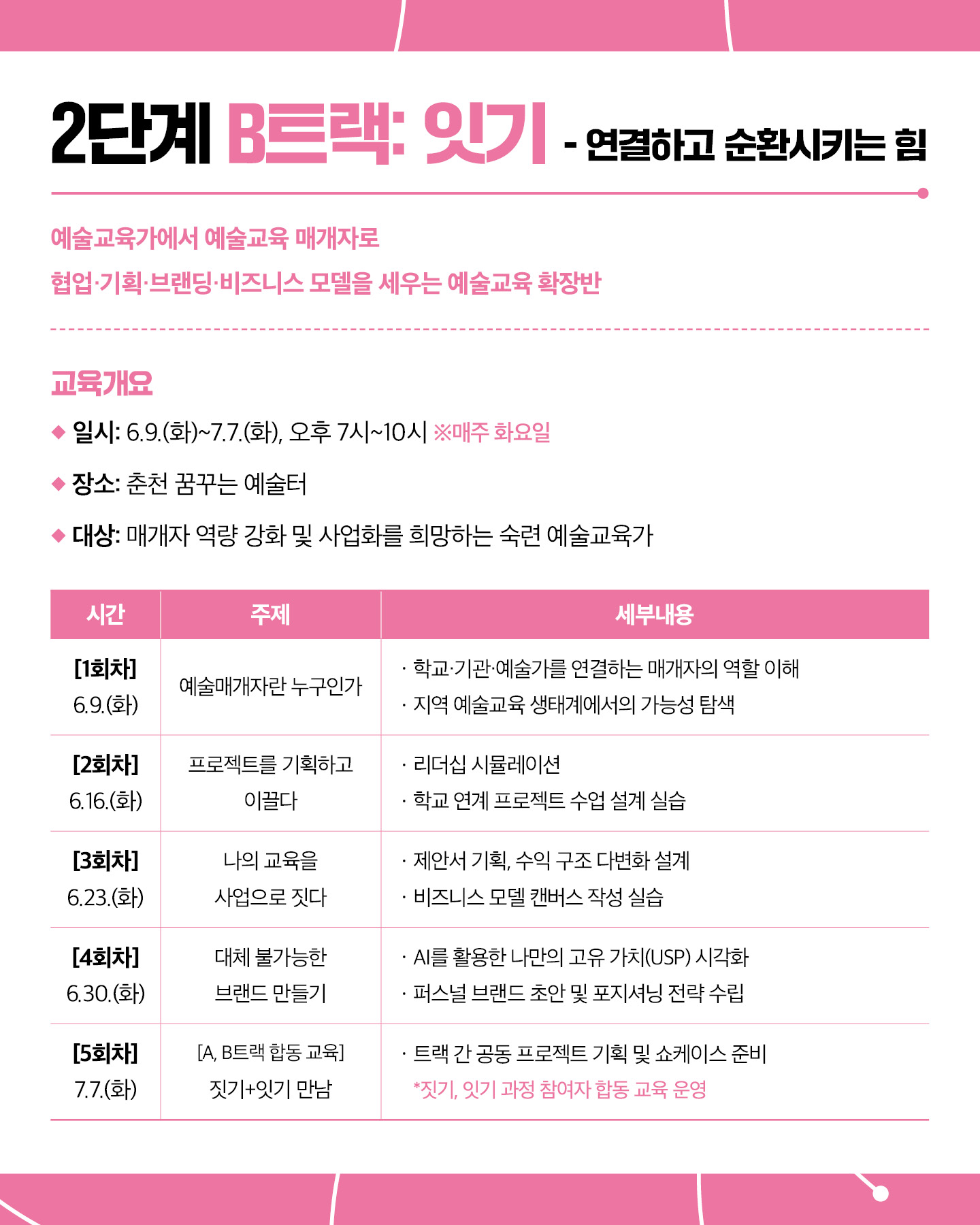 2026 예술교육가 전환 아카데미 '사이시옷 - 짓기와 잇기' 참여자 모집(~5.24)