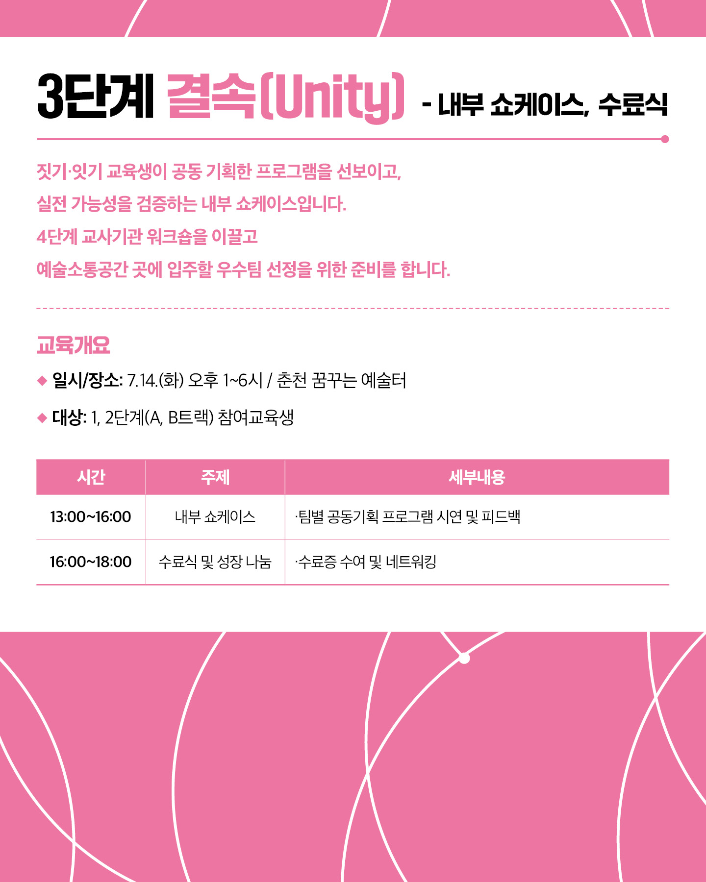 2026 예술교육가 전환 아카데미 '사이시옷 - 짓기와 잇기' 참여자 모집(~5.24)