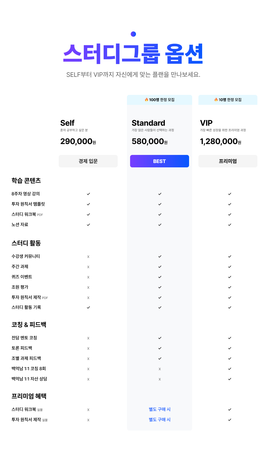 [1800명의 투자 인생을 바꾼] 백억남 스파르타 투자 스터디