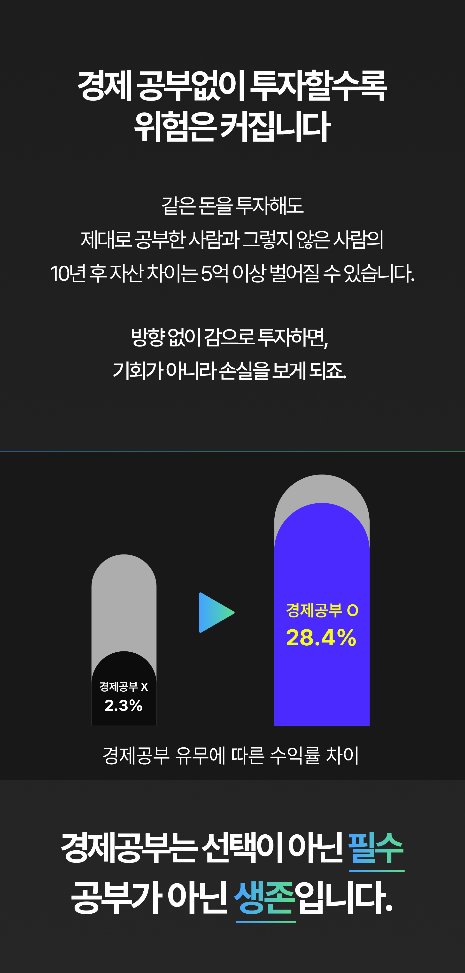 경제 기본서 "경제인"