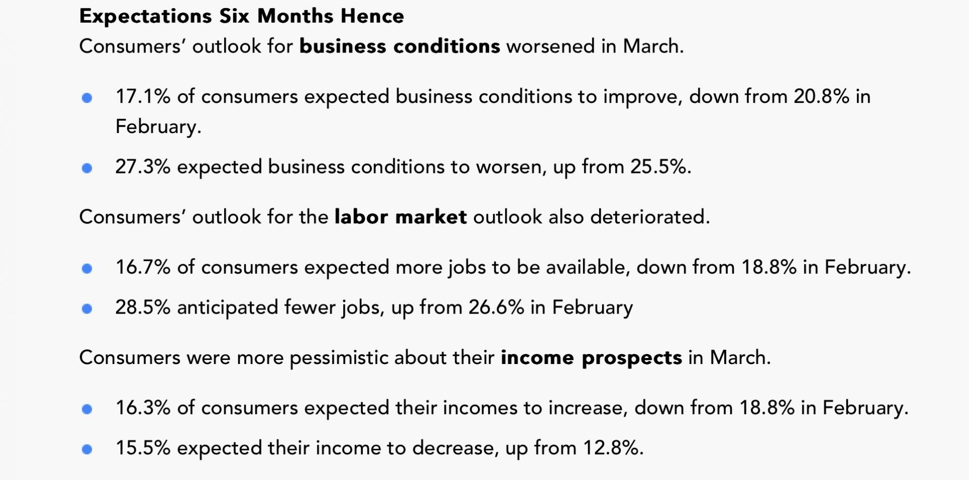 CB 소비자신뢰지수 분석 : 퍼스트인컴