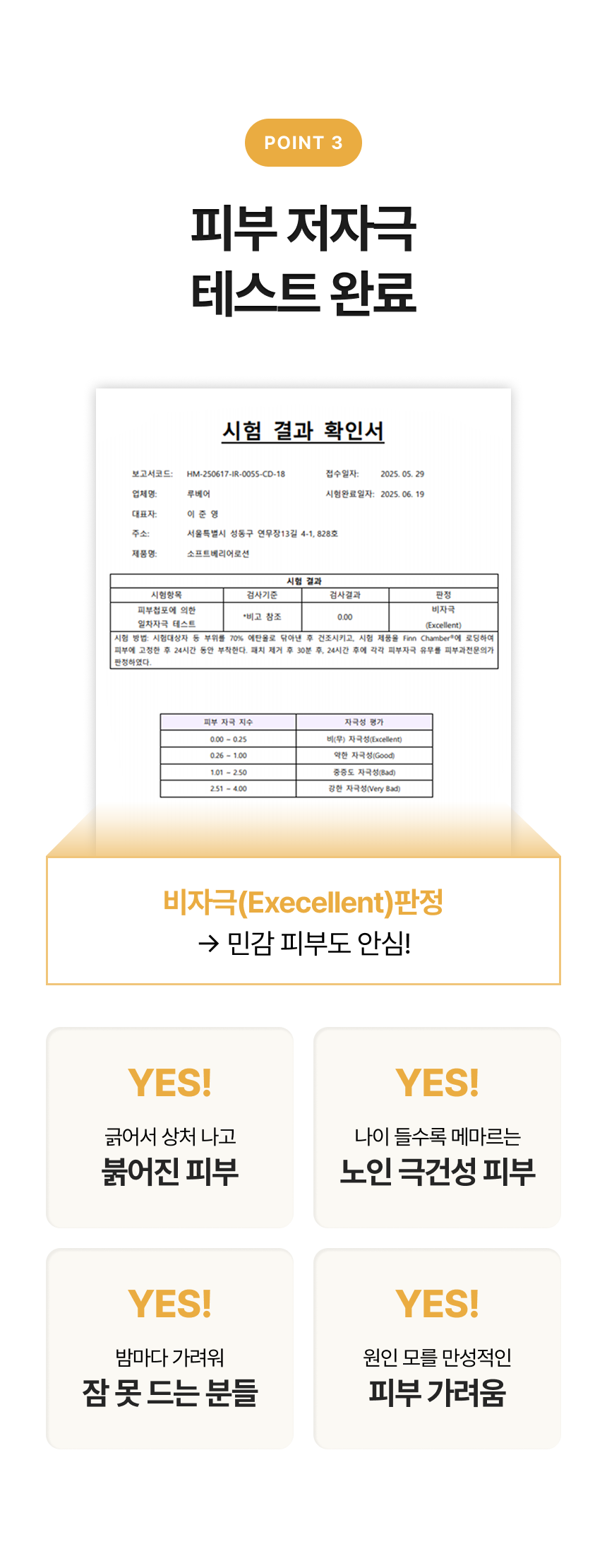 [세트] 루베어 R1 | 02 Soft Barrier Lotion (소프트 배리어 로션) | 민감성 피부 가려움증 완화 보습 로션 3개
