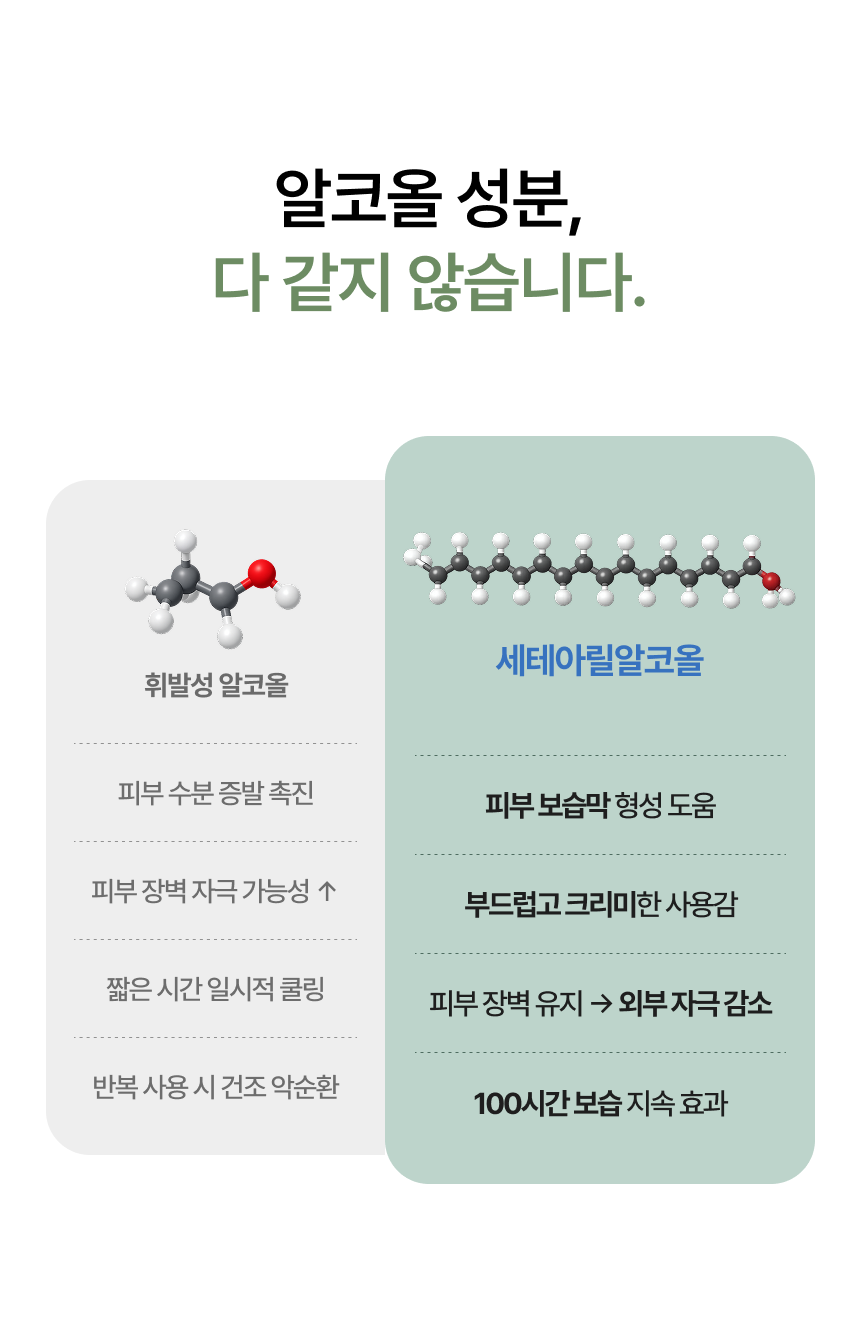 루베어 R1 | 01 Calm Soothing Gel(캄 수딩젤) | 열감 완화 갱년기 영유아 쿨링 보습 로션 젤