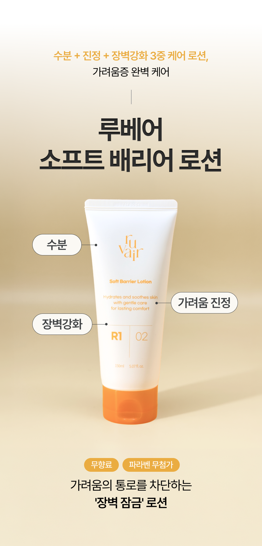 [세트] 루베어 R1 | 02 Soft Barrier Lotion (소프트 배리어 로션) | 민감성 피부 가려움증 완화 보습 로션 3개