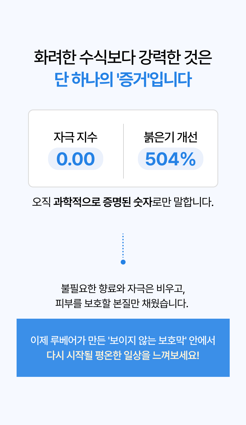 루베어 R1 | 03 Airy Embrace Cream (에어리 임브레이스 크림) | 민감성 피부 기저귀 생리대 발진 크림