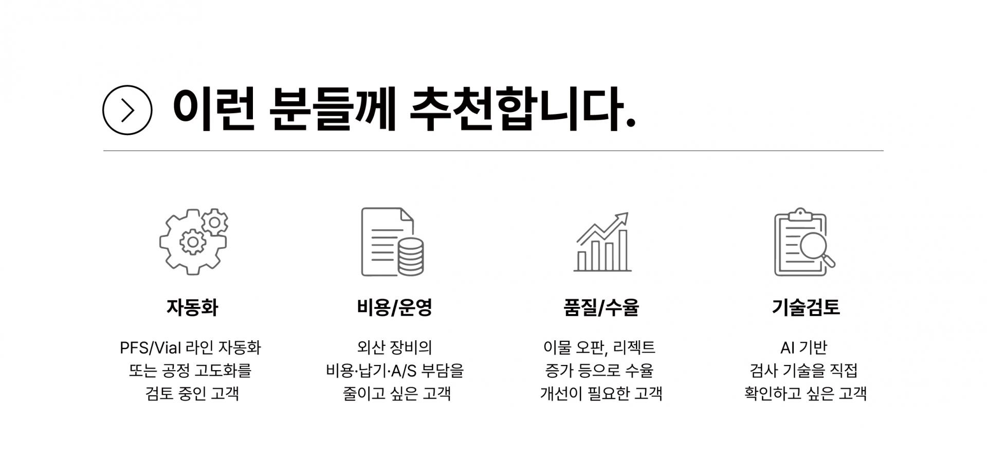 PFS, Vial 이물 검사장비