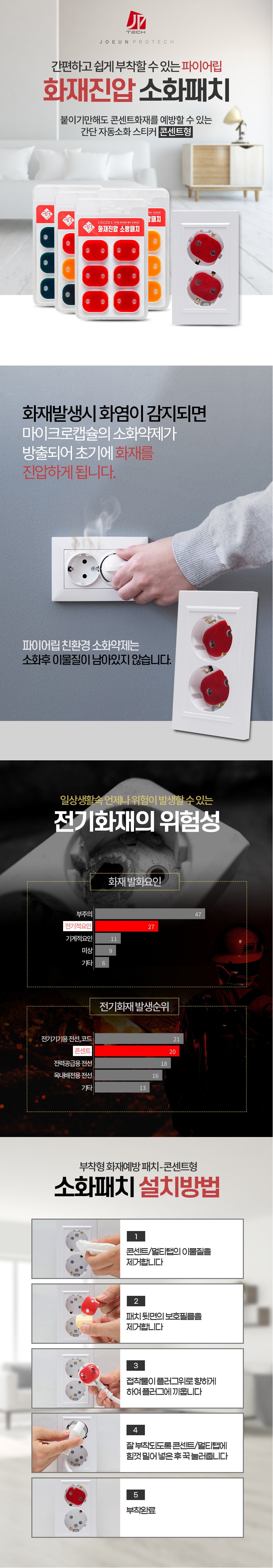 파이어립 자동 화재 진압 소화 패치 콘센트형