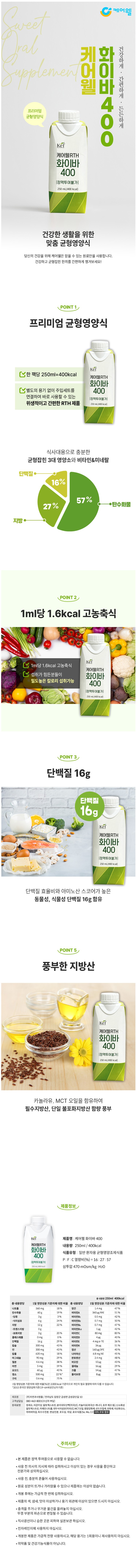 케어웰 화이바 RTH400[200ml(18팩)]