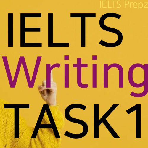 아임웹 기반 IELTS 교육 사이트