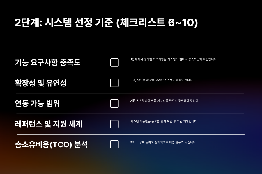 프랜차이즈 ERP 시스템 선정 기준 체크리스트