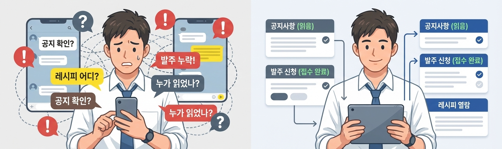 가맹점 전용 APP에서 공지 확인, 발주, 레시피까지 전부 확인할 수 있는 프랜차이즈 ERP 도입 효과
