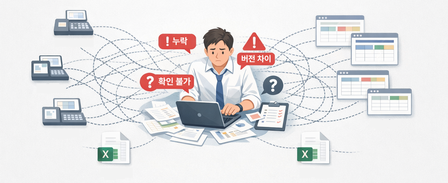 데이터가 흩어져 있어 전체 현황을 수작업으로 맞춰야 하는 프랜차이즈 본사 담당자