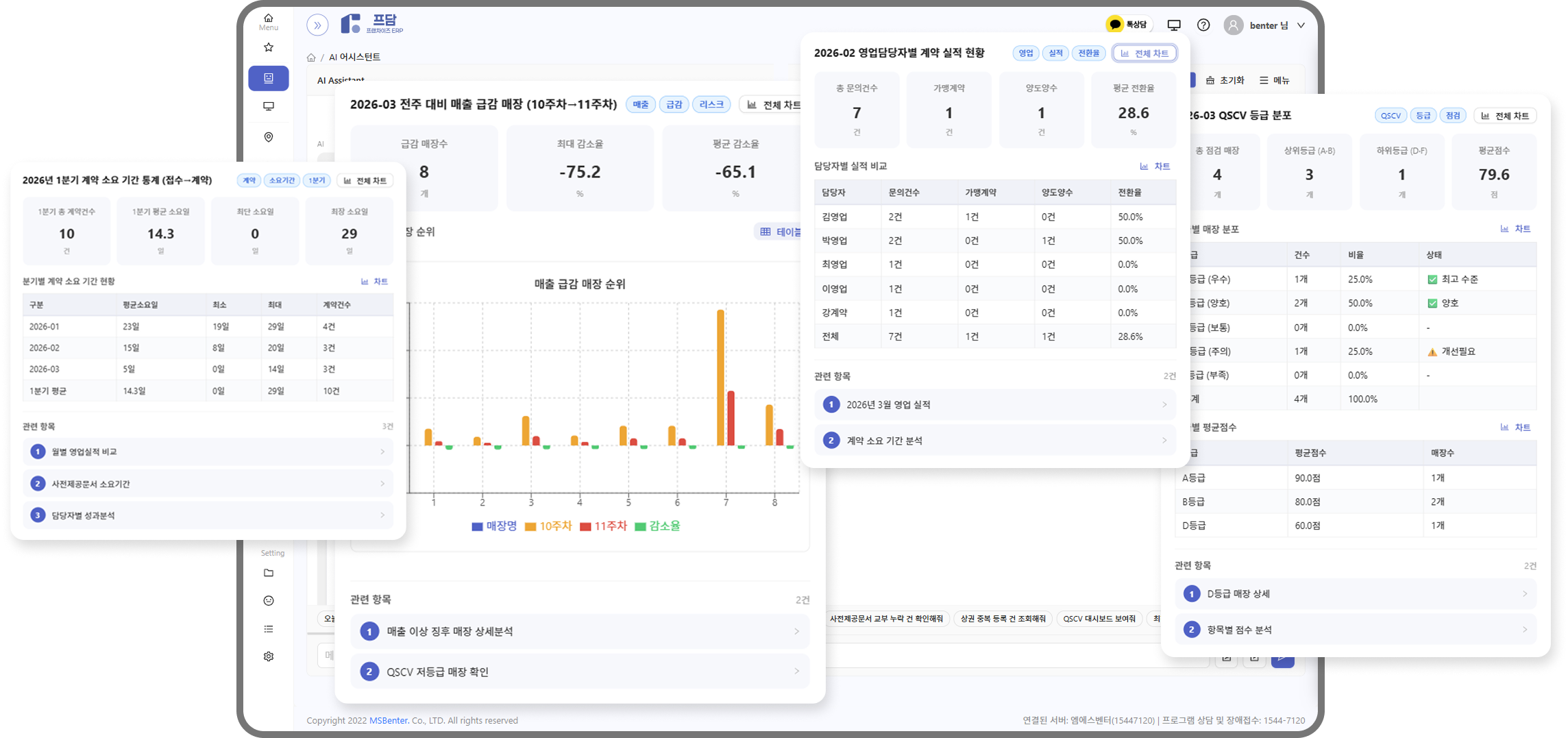 프담 AI 리뷰 답글 - 5가지 톤 자동 생성