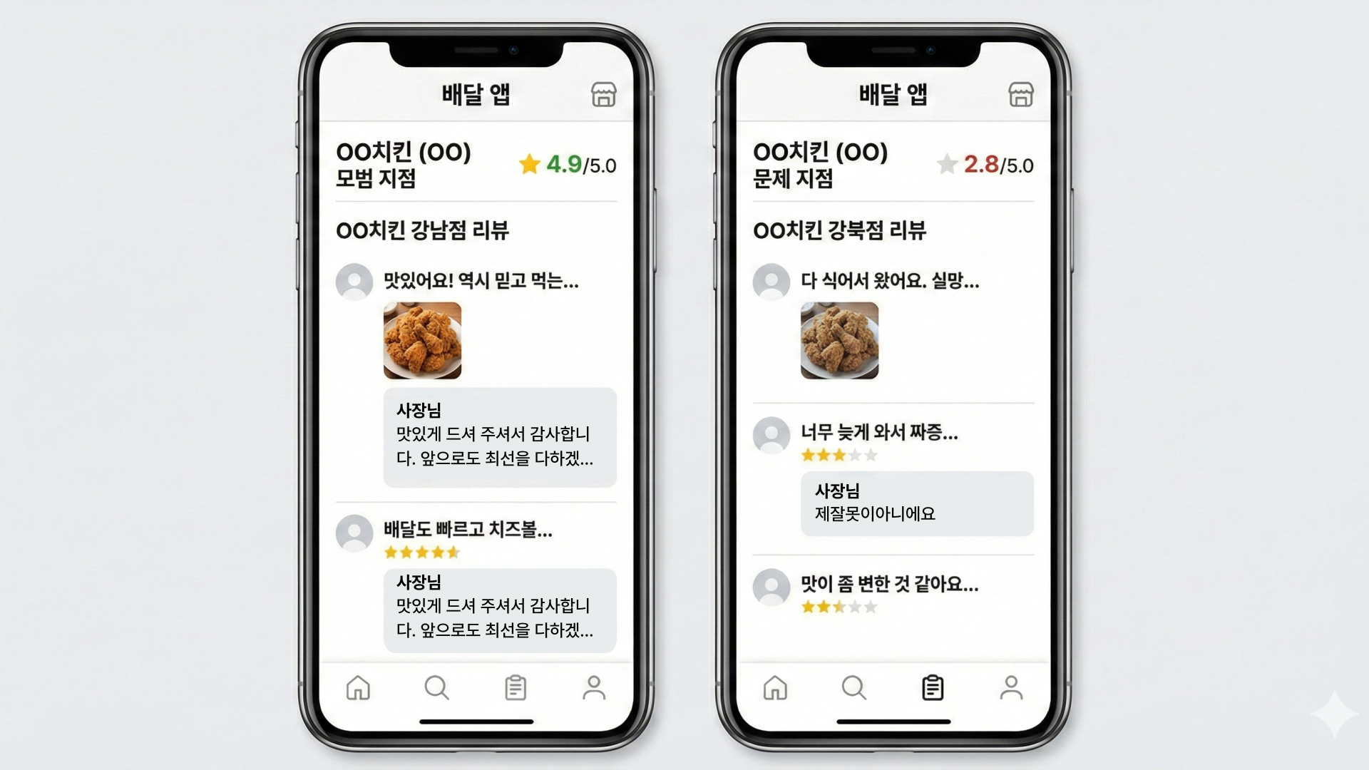 리뷰 관리를 매장에 맡기면 생기는 편차에 대한 예시 이미지. 배달앱에서 두 매장의 리뷰와 사장님 답글이 다르다.