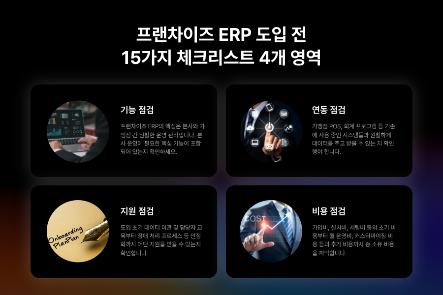 프랜차이즈 ERP 도입 전 15가지 체크리스트 4개 영역