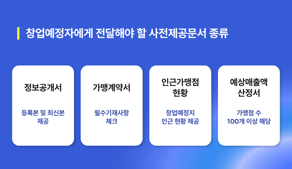 프랜차이즈 본사에서 예비 창업자에게 전달해야 할 사전제공문서 종류: 정보공개서, 가맹계약서, 인근가맹점 현황, 예상매출산정서